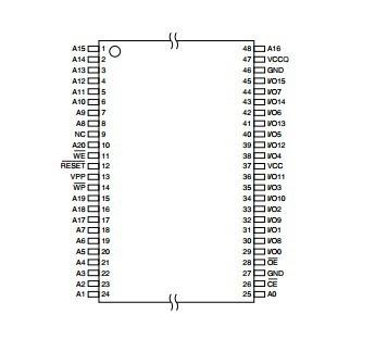 AT49BV320DT-70TU - ATMEL Corporation - 32-megabit (2M x 16) 3-volt Only Flash