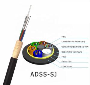 Wholesale ADSS Single / Double Sheath Fiber Optic Cable Support OEM ODM from china suppliers