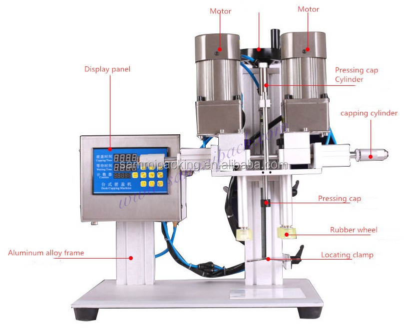 New product Semi-automatic spray cap capping machine for all kinds of caps
