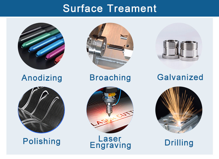 sheet metal fabrication basics