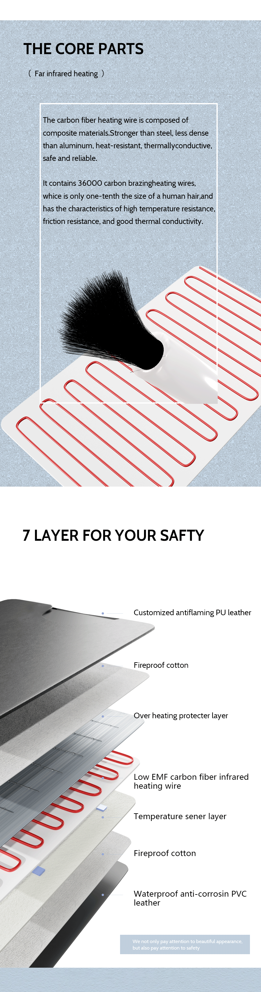 Huikang Heated Far Infrared Sauna Blanket Wrap Detox And Weight Loss ODM