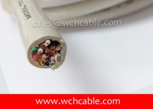 Wholesale UL21324 TPU Cable from china suppliers