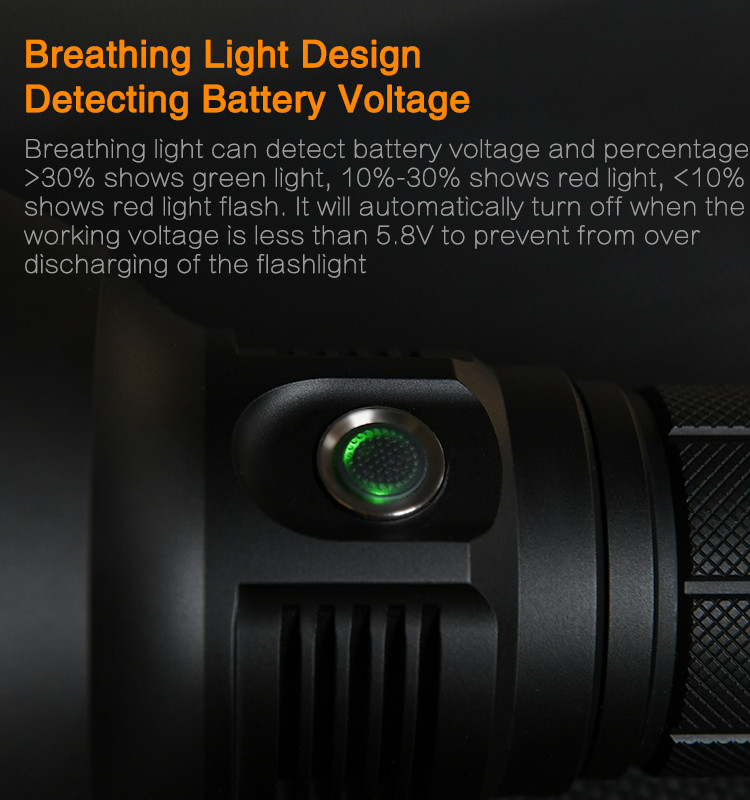 MT35 PLUS Handheld Flashlight XHP35 Hi 2700 Lumen Led Searchlight
