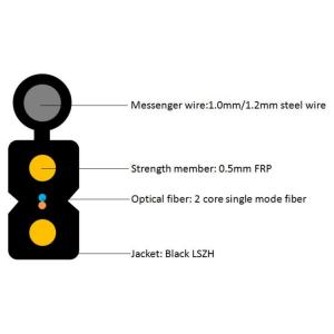 Wholesale Outdoor Frp Ftth 2 Core Fiber Drop Cable Non Metallic G657a2 from china suppliers