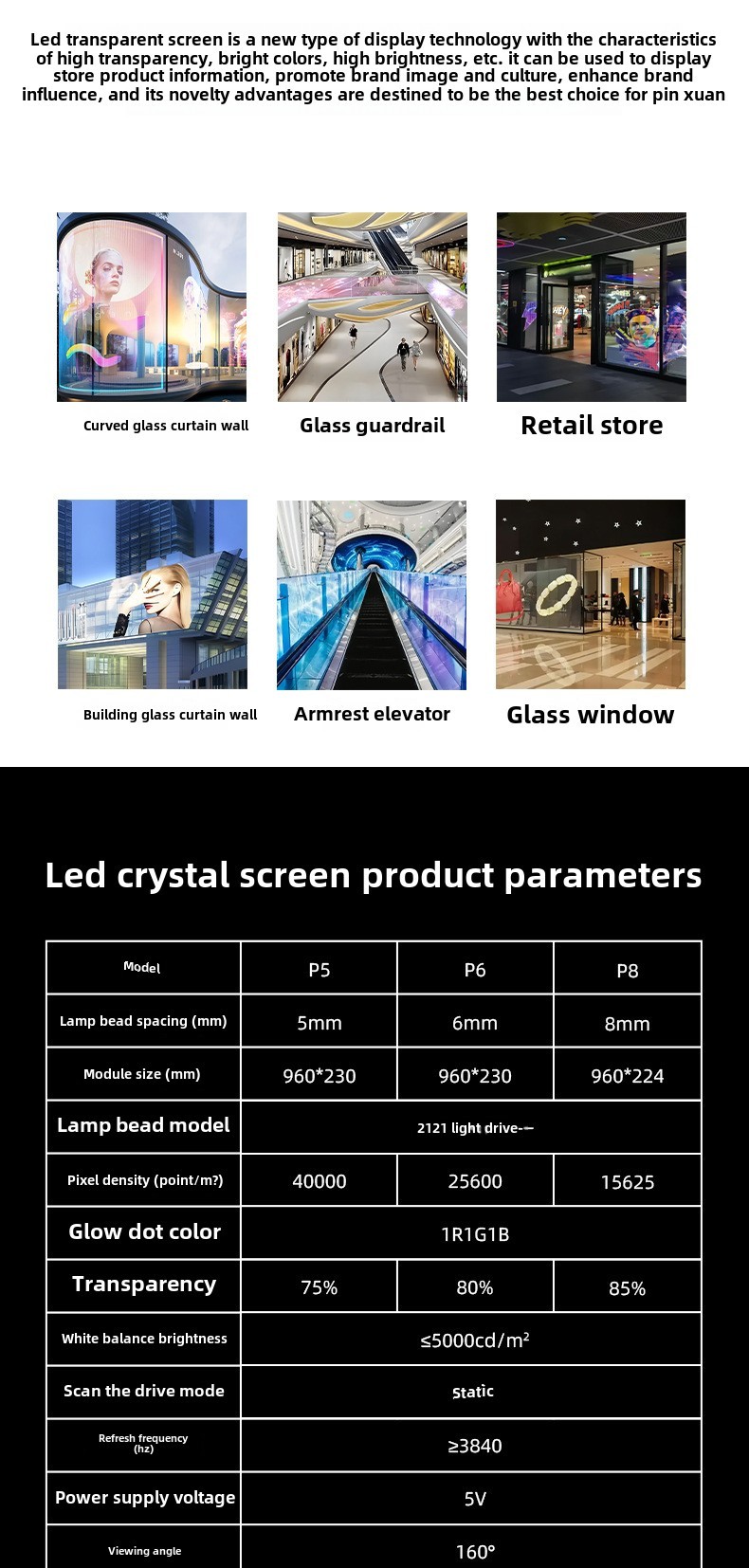 Flexible Glass Curtain Wall LED Film Screen High Transparency 85% Lightweight Custom Size for Restaurant Hotel Supplies