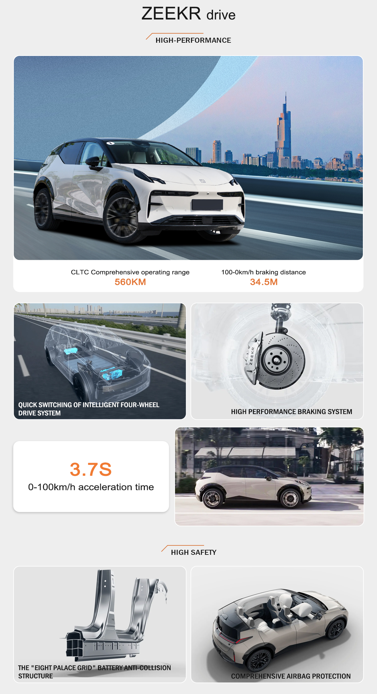 2024 Zeekr x ME Version Energy Vehicle Five Seats Electric Car 4450*1836*1572mm Max Speed 190km/h