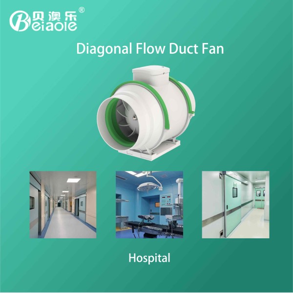 220V 230W Duct Extractor Fan Strong Wind Mute Plastic Ventilation Inline For Workshops