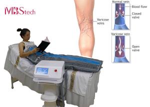 Wholesale 3 In 1 Painless Boots Leg Massage Pressotherapy Machine from china suppliers