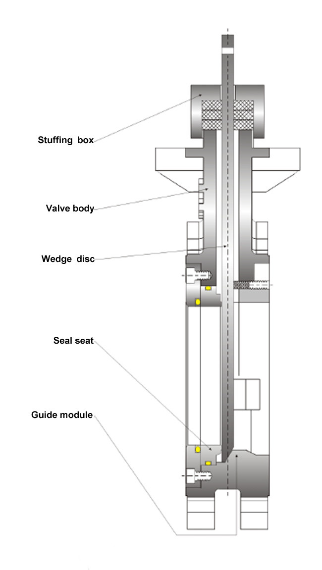 Manual / Pneumatic Gate Valve With Inductive Switches Remote Control ANSI 150LB Pn