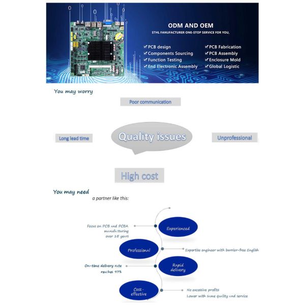 FR4 PCBA 94v0 Electronic PCB Board Manufacturing 2oz