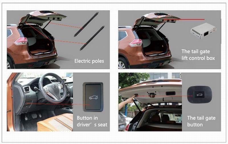 Ouchuangabo Smart Auto Electric Tail Gate Lift for Audi A6L Control Set Height Avoid Pinch With electric suction