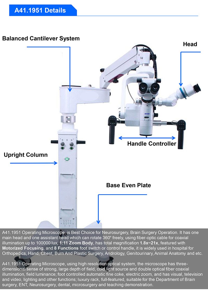 Dual Head Neurosurgery Brain Surgery ENT Operating Microscope
