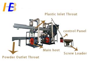 Wholesale 200 - 1200kg/h Plastic Recycling Grinder For Waste PET Bottles Recycling from china suppliers