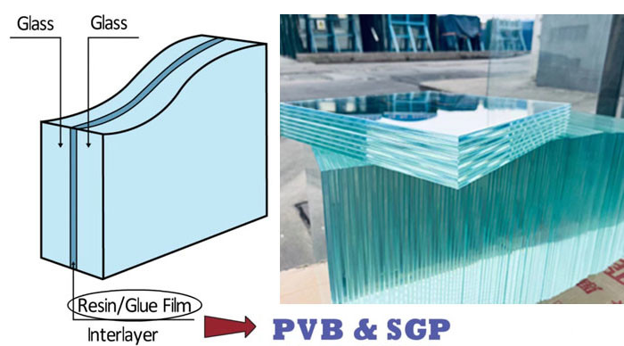Flat / Curved Laminated Safety Glass, Clear White Double Glazing Toughened Glass