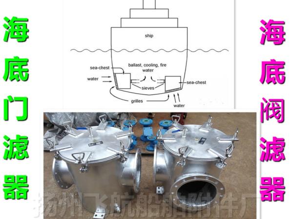 Manufacturers supply marine submarine door filters, submarine gates, sea water