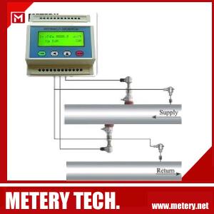 Wholesale Ultrasonic flow meter module &amp; heat meter from china suppliers