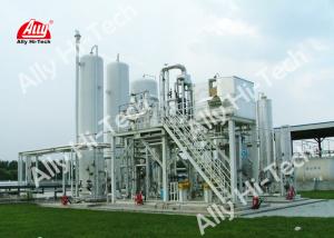 Wholesale Compact Hydrogen Plant From Methanol , High Purity Hydrogen Generator Plant from china suppliers