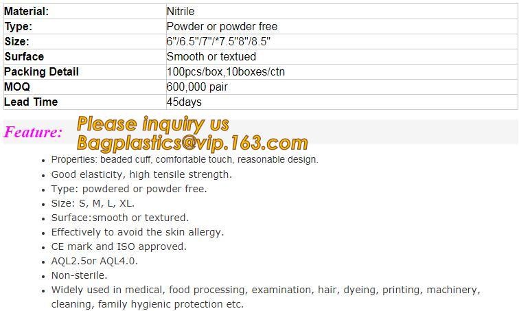 Non Woven Medical Sport Bandage For Pressure Ulcers For Thumb Printed Cohesive Bandage,Medical Printed Self Adhesive Ela