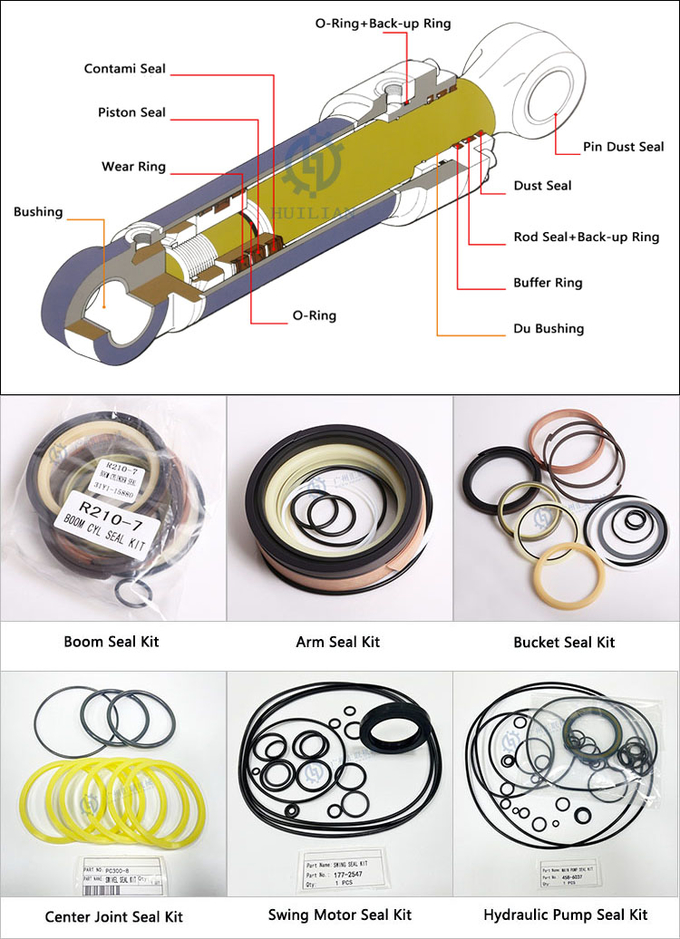 SK210-8 Swing Motor Control Valve Seal Kit Service Kit Complete Repair Kit With Box