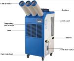 Spot Cooler 22000 BTU Industrial Air Conditioner