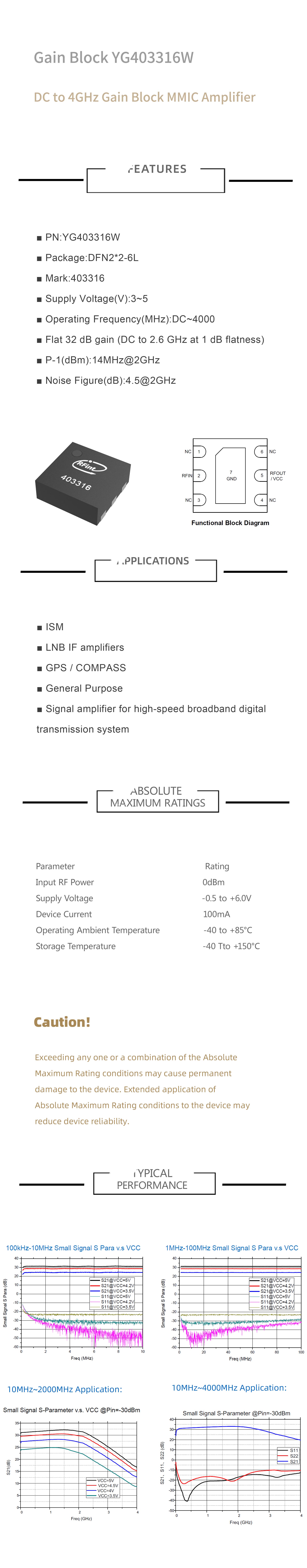 Stable 4GHz Gain Block Wide Band Rf Amplifier For Operating Ambient Temperature -40 To 85°C