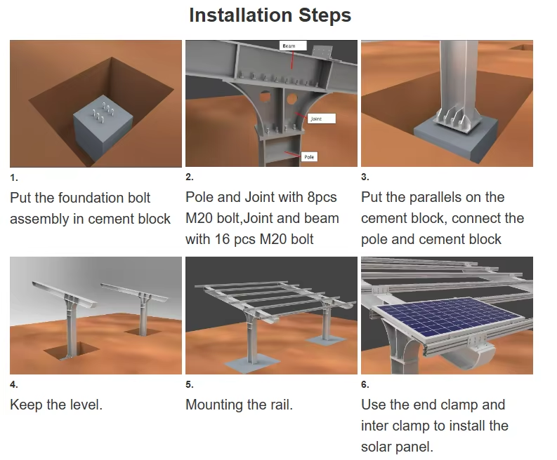 Industrial Park Solar Panel Carport Structure Customized for Customer Requirements