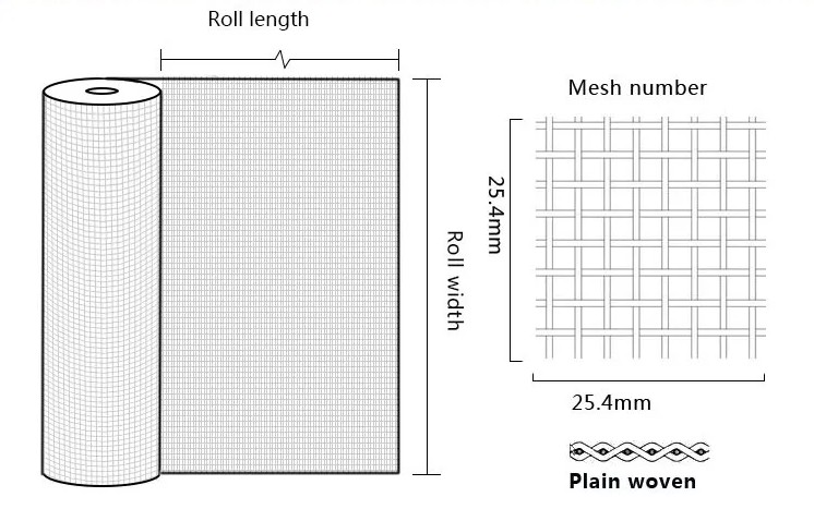 plain woven stainless steel insect screen