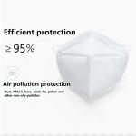 4 Layers Medical N95 Disposable Face Mask Hypoallergenic Non Woven Face Mask