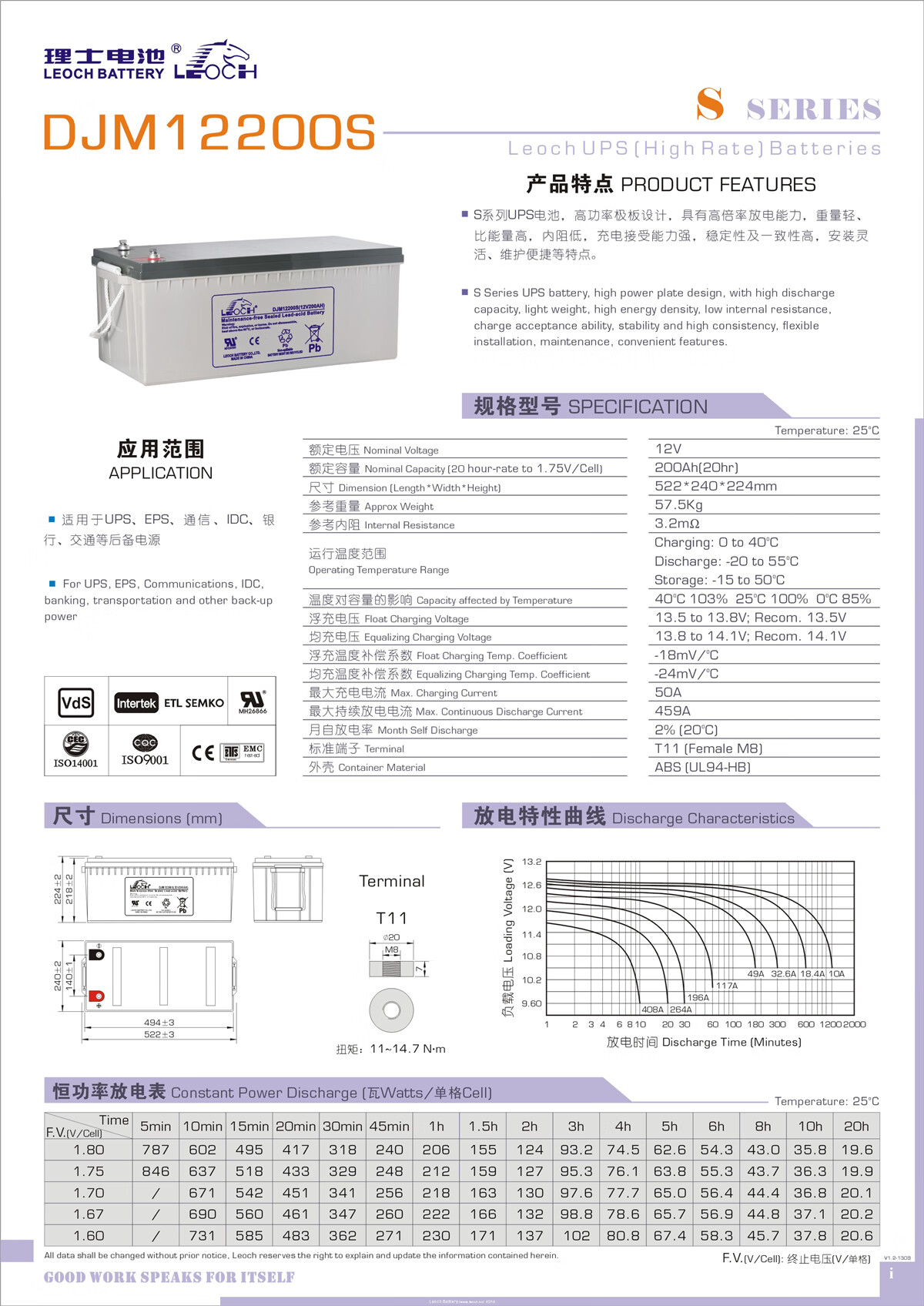 12V200Ah Leoch Battery Rechargeable DJM12200S for Solar Energy Storage Power System