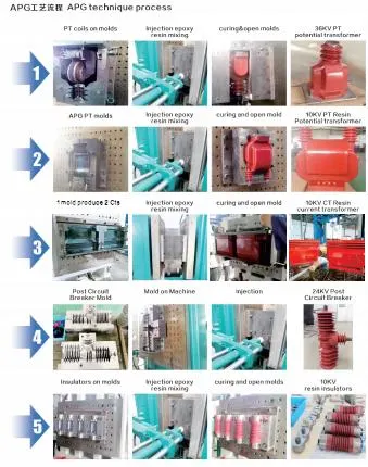 APG Machine with Mixer for APG Process with The Moulds of One-Stop Service