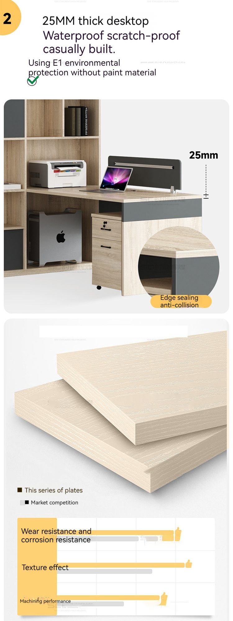 Double Seat Cabinet Screen Workstation Computer Desk Modernity Style for Finance Room