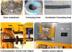 Metal rotor scaleboard concrete spraying equipment accessories for machine