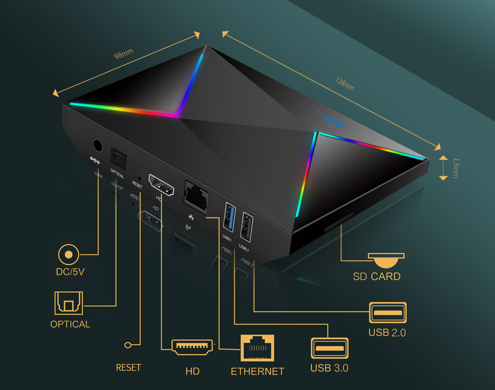 Newest Android 14.0 Smart TV Box R69 PLUS H728 Octa-Core 8K HDR10+ TVBox Support WiFi6 BT5.0 1000M Network Media Player