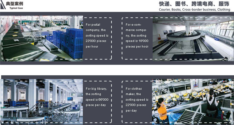 610mm*688mm*800mm Switch Swivel Steerable Pivot Wheel Sorter