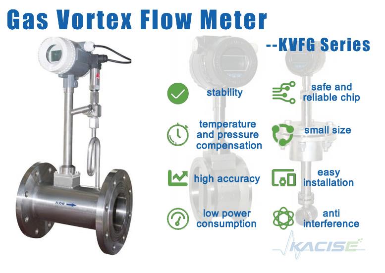 Intelligent Insert vortex flow meter