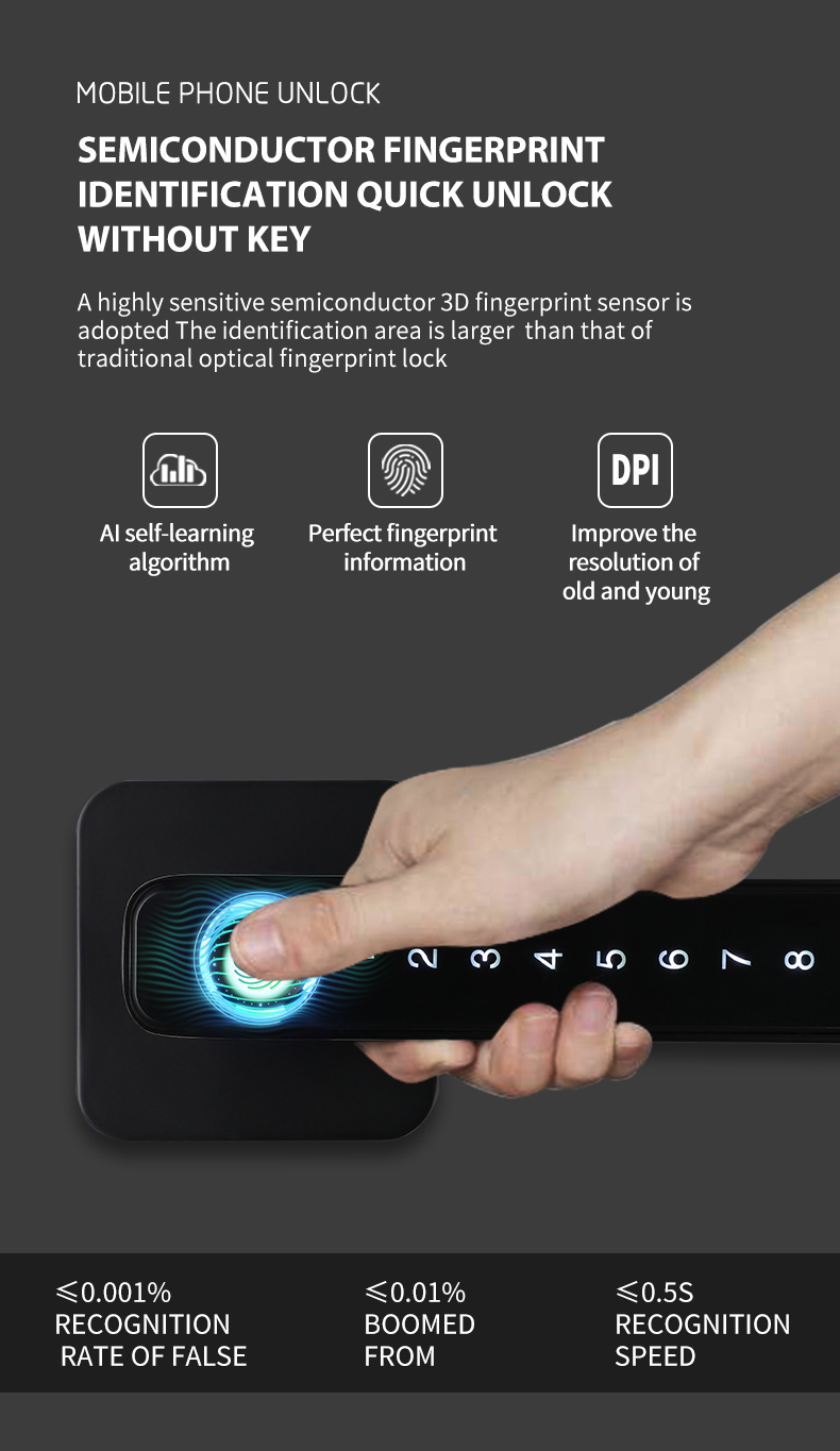 Black Fingerprint Keypad Door Lock Zinc Alloy For Office / Room