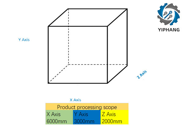 SS316l Medical Sheet Metal Fabrication