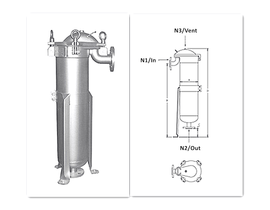 Multiple Bag Filter Housing for Sanitary Water Treatment Milk Beverage Liquid Filtration