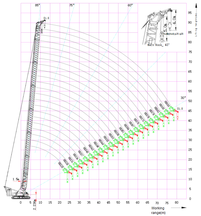 Xcmg Crawler Crane 300 Ton For Structural Installation Of High Rise Buildings