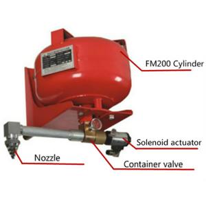Wholesale Thermal Controlled Automatic Fire Extinguisher 20L Container from china suppliers