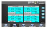 UPS Uninterruptible Power Supply 60KVA / 80KVA / 100KVA / 120KVA