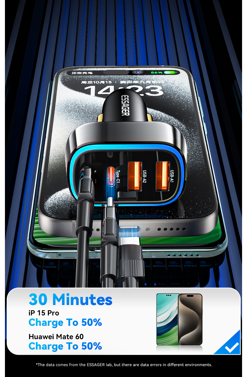 ESSAGER F738 Series Quick Car Phone Charger 70W with 4 Ports 2 USB A 2 USB C
