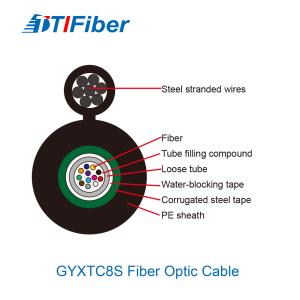 Wholesale GYXTC8S Outdorr Fiber Optic Cable Self Supporting Overhead Laying from china suppliers