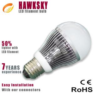 Wholesale CE ROHS approved edison style China 12v 12w e27 led bulb from china suppliers