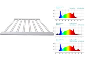Wholesale Vertical Light 395nm 2120 Pcs Chips UV LED Grow Lights from china suppliers