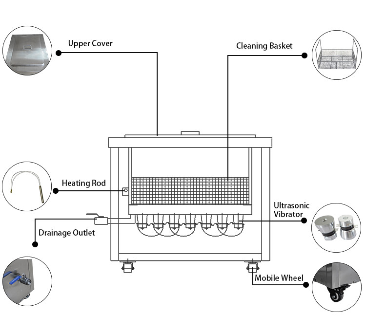 Industrial Stainless Steel Ultrasonic Cleaner For Glasses