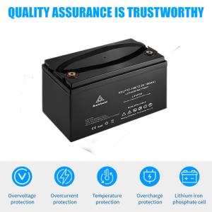 Wholesale Deep Cycle Lifepo4 Battery 12v 20ah Msds Certificate from china suppliers