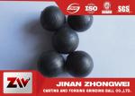 Mill Steel Ball Grinding Medium Wear Resistant Stone Grinding Media Forged Steel