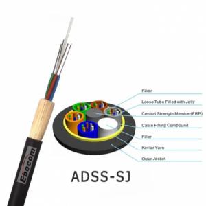 Wholesale Global hot selling ADSS fiber Optica cable outdoor g652d 16 core hilos single mode span 200 Aramid yarn single PE jacket from china suppliers