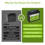 Lead Acid 12v 30ah Lithium Battery Power Lifepo4 For Emergency Street Light